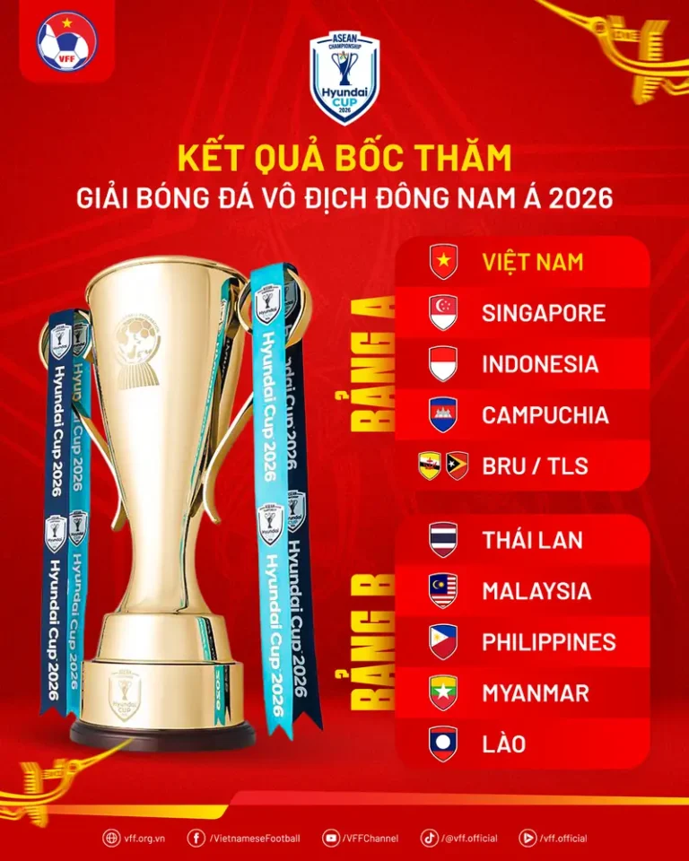asean cup 2026 cup bong da asean