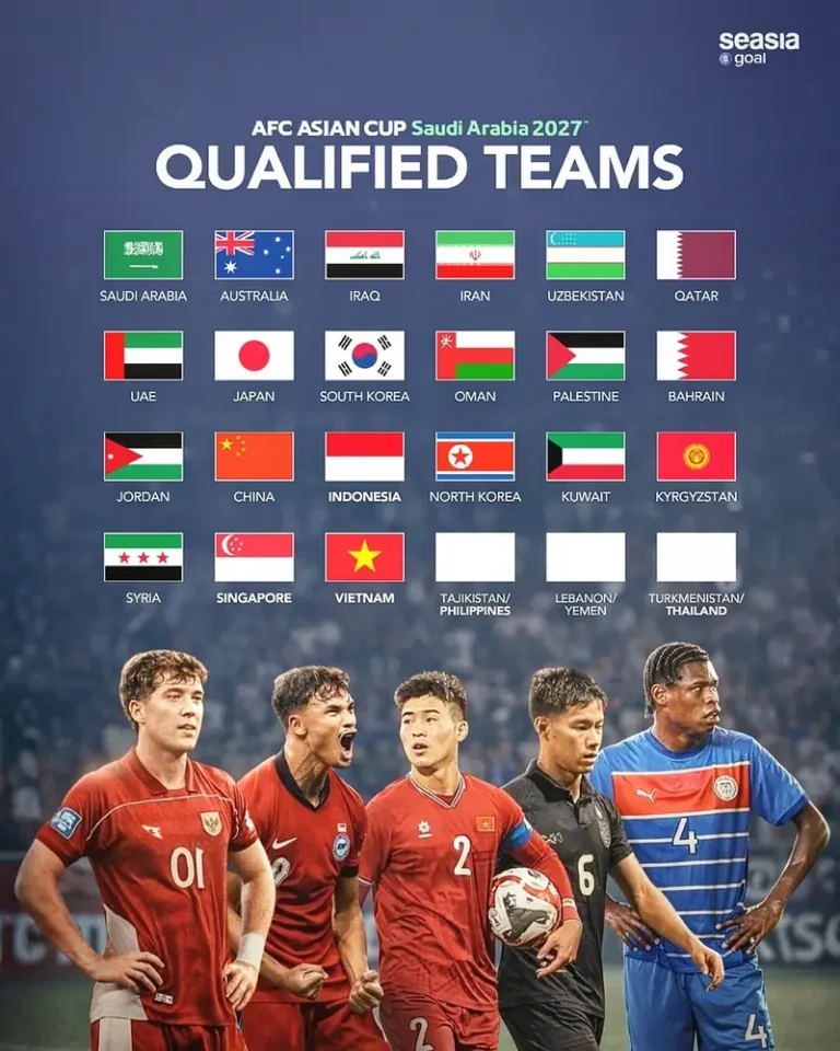 asian cup 2027 doi tuyen quoc gia chau a