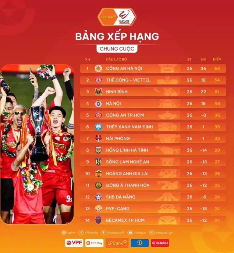 bang xep hang v league 2026 logo v league