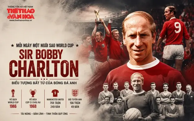 Bobby Charlton Bobby Charlton khoác áo đội tuyển Anh phần 4