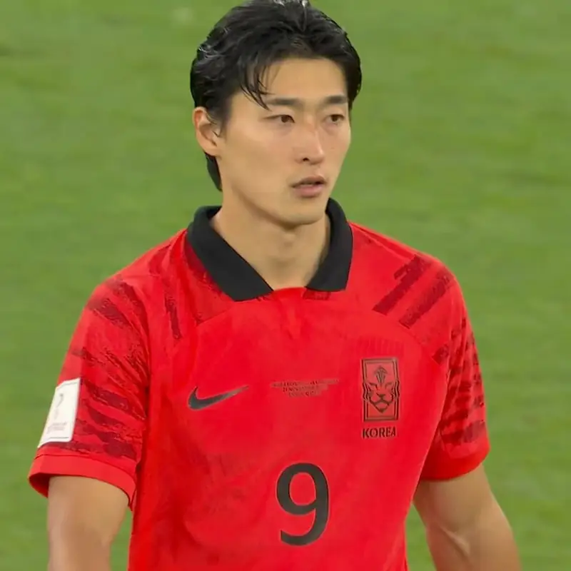 Cho Gue-sung Cho Gue-sung trong màu áo FC Anyang phần 3