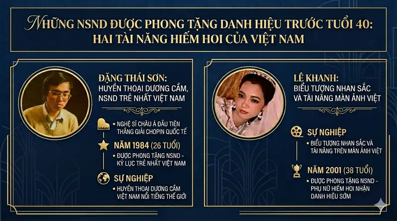 Đặng Văn Tới: Hành Trình Vươn Tầm Từ Trung Vệ Tài Năng Đến Biểu Tượng Thép Xanh Nam Định 3 Đặng Văn Tới Đặng Văn Tới nhận danh hiệu