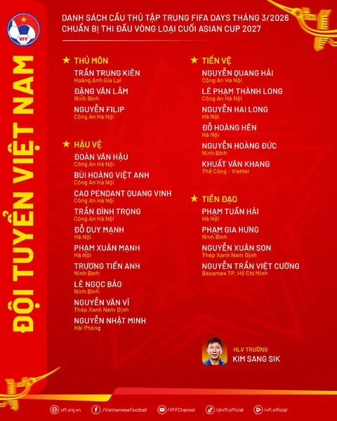 Đội Tuyển Việt Nam ASEAN Cup 2026: Chờ Đợi Đội Hình "Chốt Chặn" Của Thầy Park? 2 danh sách đội tuyển việt nam asean cup 2026 quang hải sút phạt