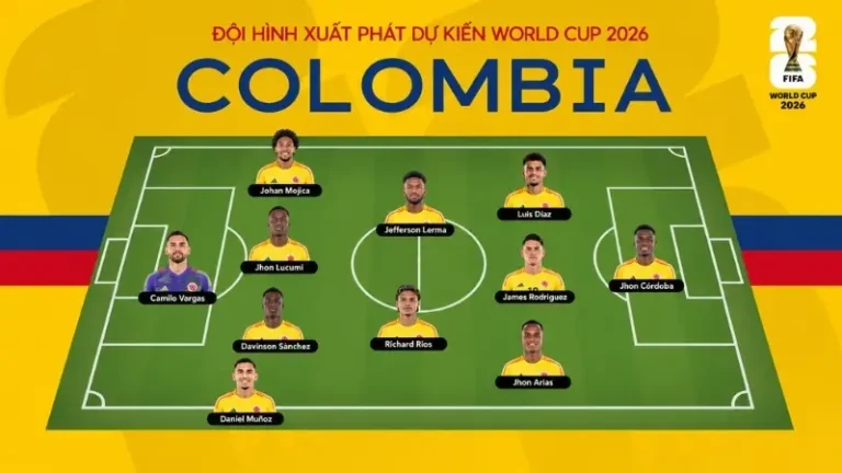 doi tuyen colombia doi hinh thi dau doi tuyen colombia 0