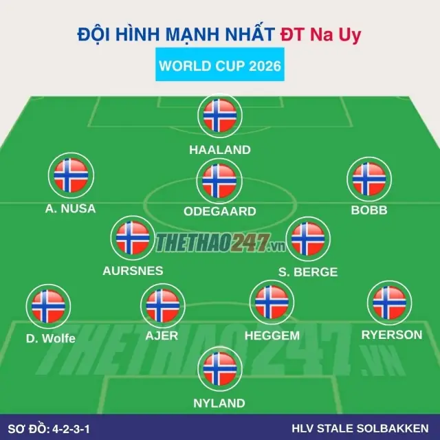 doi tuyen na uy doi hinh thi dau cua doi tuyen na uy 0