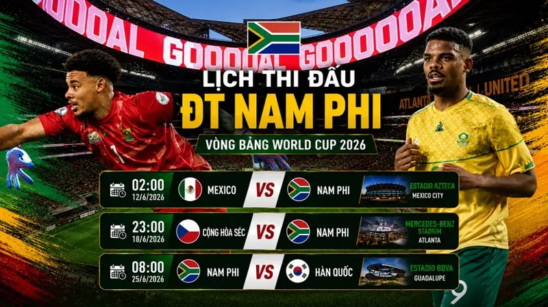 Đội tuyển Nam Phi: Hành trình chinh phục đỉnh cao bóng đá 2026 2 Đội tuyển Nam Phi Kho khắc lịch sử Đội tuyển Nam Phi phần 3