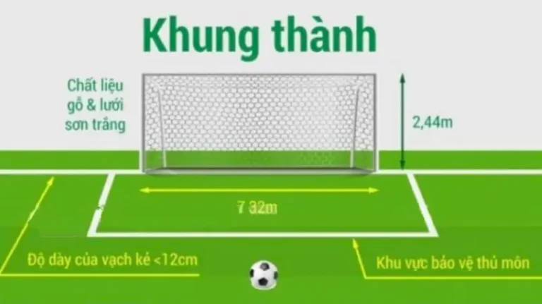 kich thuoc cau mon san 7 kich thuoc cau mon san 7