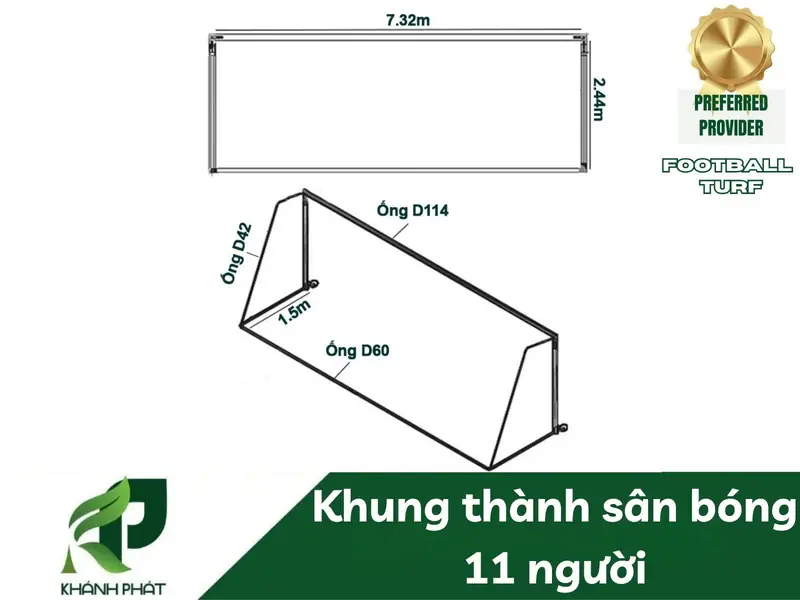 Kích Thước Khung Thành Sân 11 Người Chuẩn FIFA: Bí Mật Đằng Sau Những Trận Cầu Đỉnh Cao 2026! 2 kích thước khung thành sân 11 người khung thành bóng đá