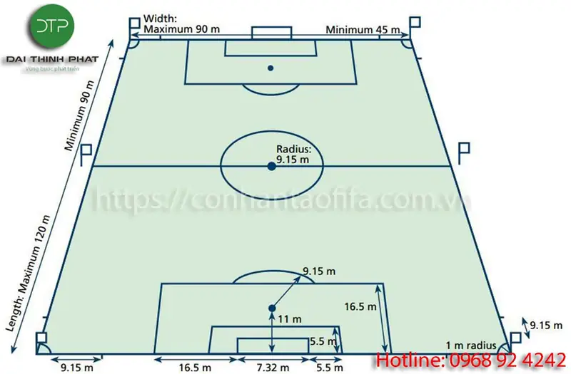 Kích Thước Sân 11 Người Chuẩn FIFA: Bí Mật Của Chiến Thuật Đỉnh Cao 2026 2 kích thước sân 11 người vạch kẻ sân bóng đá
