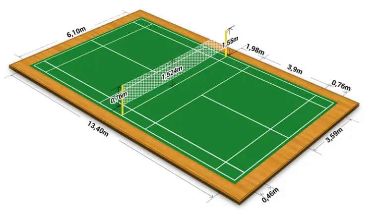 Kích Thước Sân Cầu Lông Chuẩn: Bí Mật Để Chơi Hay Như VĐV Chuyên Nghiệp 2026 7 kich thuoc san cau long san cau long don