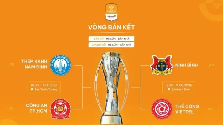 lich thi dau cup quoc gia viet nam cup bong da quoc gia