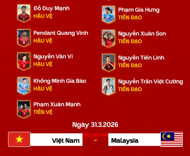 Việt Nam Thắng Lớn: Lịch Vòng Loại Asian Cup 2027 Hé Lộ Cửa Sáng! 2 lịch vòng loại asian cup 2027 việt nam cầu thủ việt nam sút bóng