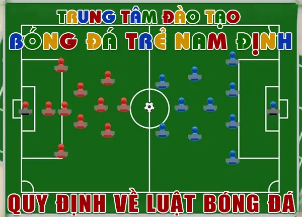 Giải Mã Luật Bóng Đá FIFA: Từ A-Z Cho Người Mới Bắt Đầu 2026 2 luật bóng đá fifa hình các cầu thủ trong trang phục thi đấu khác nhau của hai đội