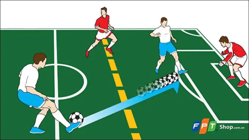 luật việt vị sân 5 Tình huống cầu thủ bị thổi phạt do lỗi vị trí