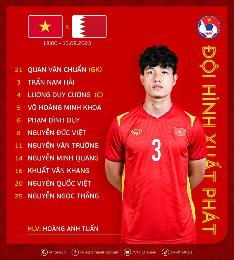Lương Duy Cương Lương Duy Cương nhận giải thưởng