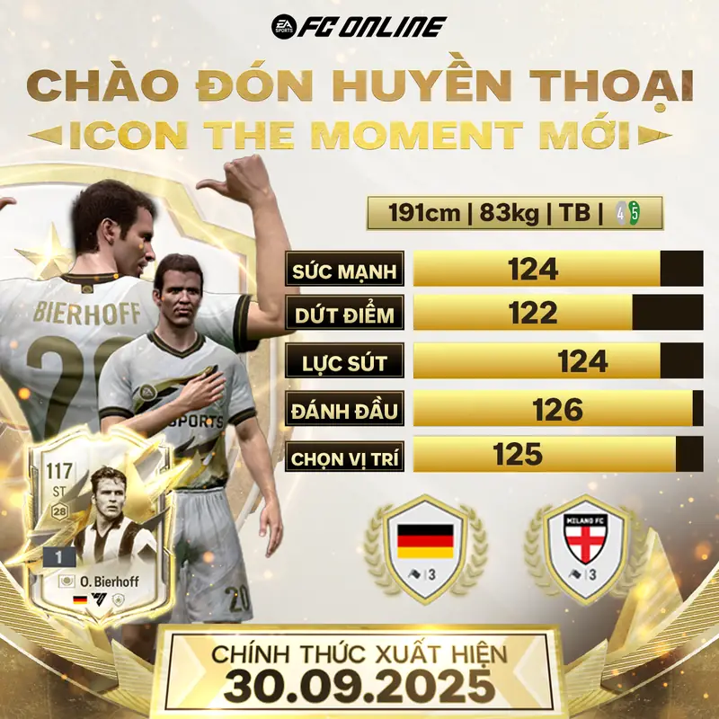 Oliver Bierhoff Oliver Bierhoff trong màu áo Udinese phần 3