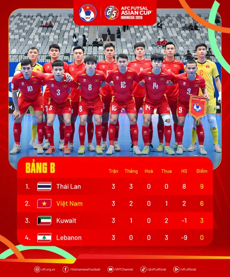 thoi gian thi dau san 5 cau thu san 5 dang tranh bong quyet liet