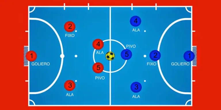 vi tri ala trong bong da cau thu futsal dang re bong o hanh lang canh