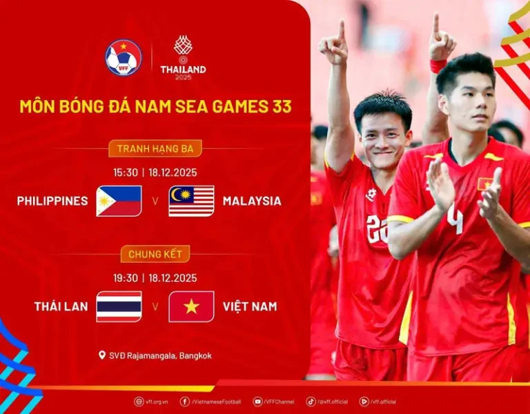 Việt Nam vs Thái Lan Mấy Giờ? Lịch Thi Đấu Chung Kết SEA Games 32 & Bí Quyết Dự Đoán Chính Xác 10 viet nam vs thai lan may gio san bong da chung ket