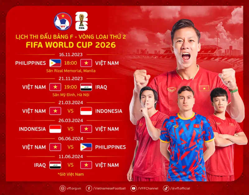 Việt Nam World Cup 2026: Cơ Hội Nào Cho Những Chiến Binh Sao Vàng? 3 vòng loại world cup 2026 việt nam sân bóng đá việt nam