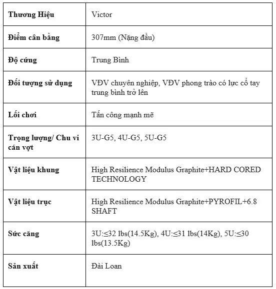 vợt Victor thông số vợt Victor