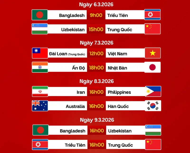 xem trực tiếp asean cup 2026 ở đâu lịch thi đấu bóng đá